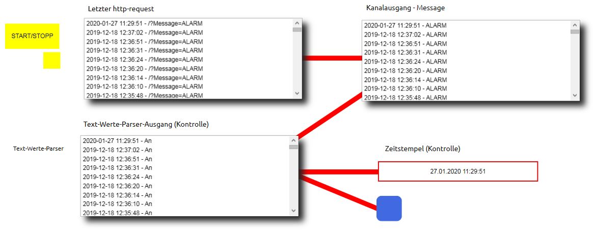 15-http-server-testvisu