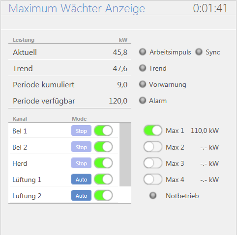 MaxWächterAnzeigeUI
