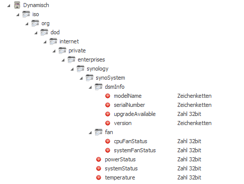 SNMP-Manager-dynamisch
