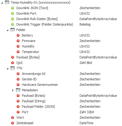 TTN-Geraet-Datenpunkte
