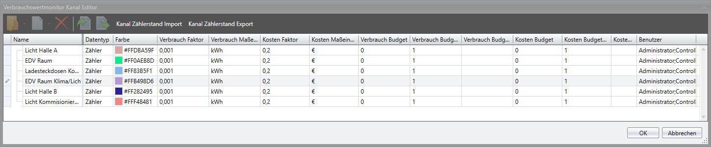 VerbrauchswertanzeigeKanaleditor