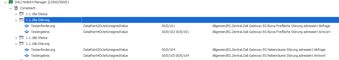 DGSStoerungAdressiertDatenpunkte
