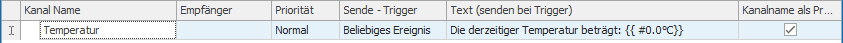 Value_Trigger